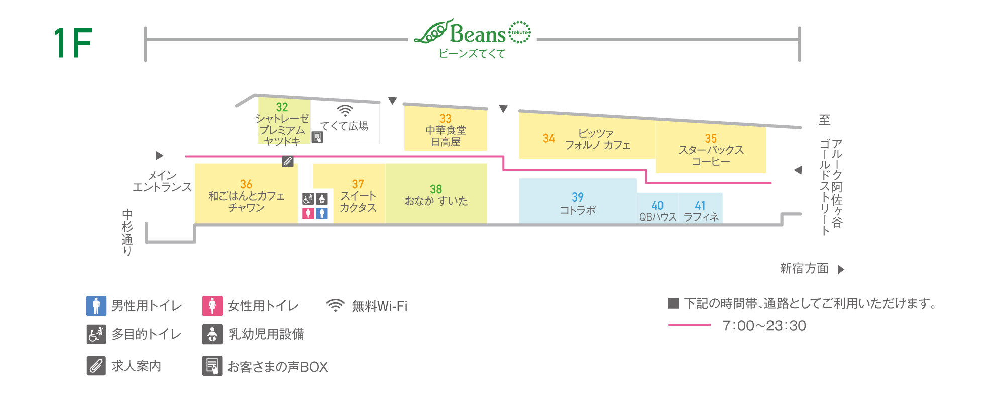 Beans阿佐谷Beans手楼层地图